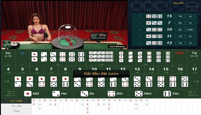 chiến lược chơi tài xỉu 2025 tại shbet